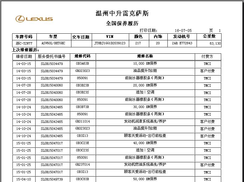 搜索列表 es 打印当前页  保修保养政策 该车源车龄2年7个月 该车源